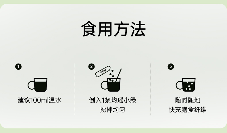 膳食纤维粉详情页_11.jpg